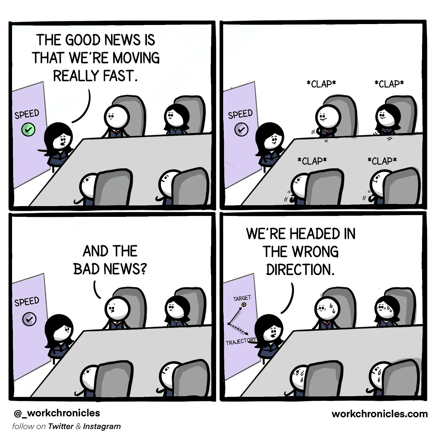 The Good News and Bad News Comic